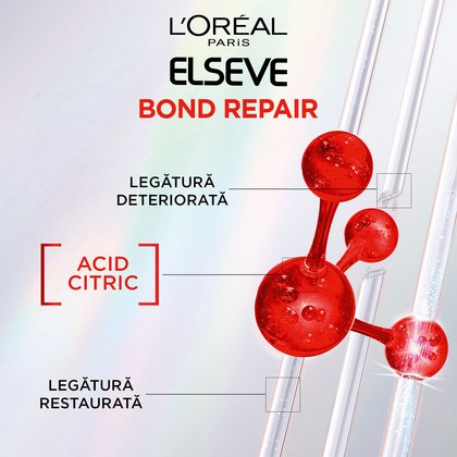 Pre-Șampon Elseve Bond Repair pentru păr deteriorat acid citric