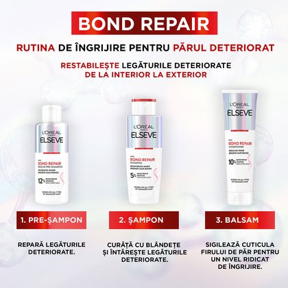 Șampon Elseve Bond Repair pentru păr deteriorat produse similare