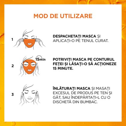 Masca Servetel cu serum Revitalift Clinical utilizare