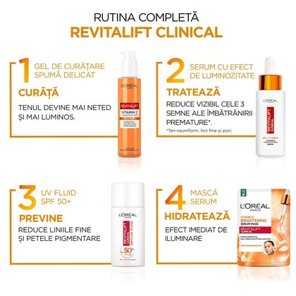 Masca Servetel cu serum Revitalift Clinical rutina completa