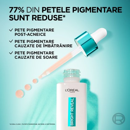Ser cu niacinamida pentru pete-pigmentare