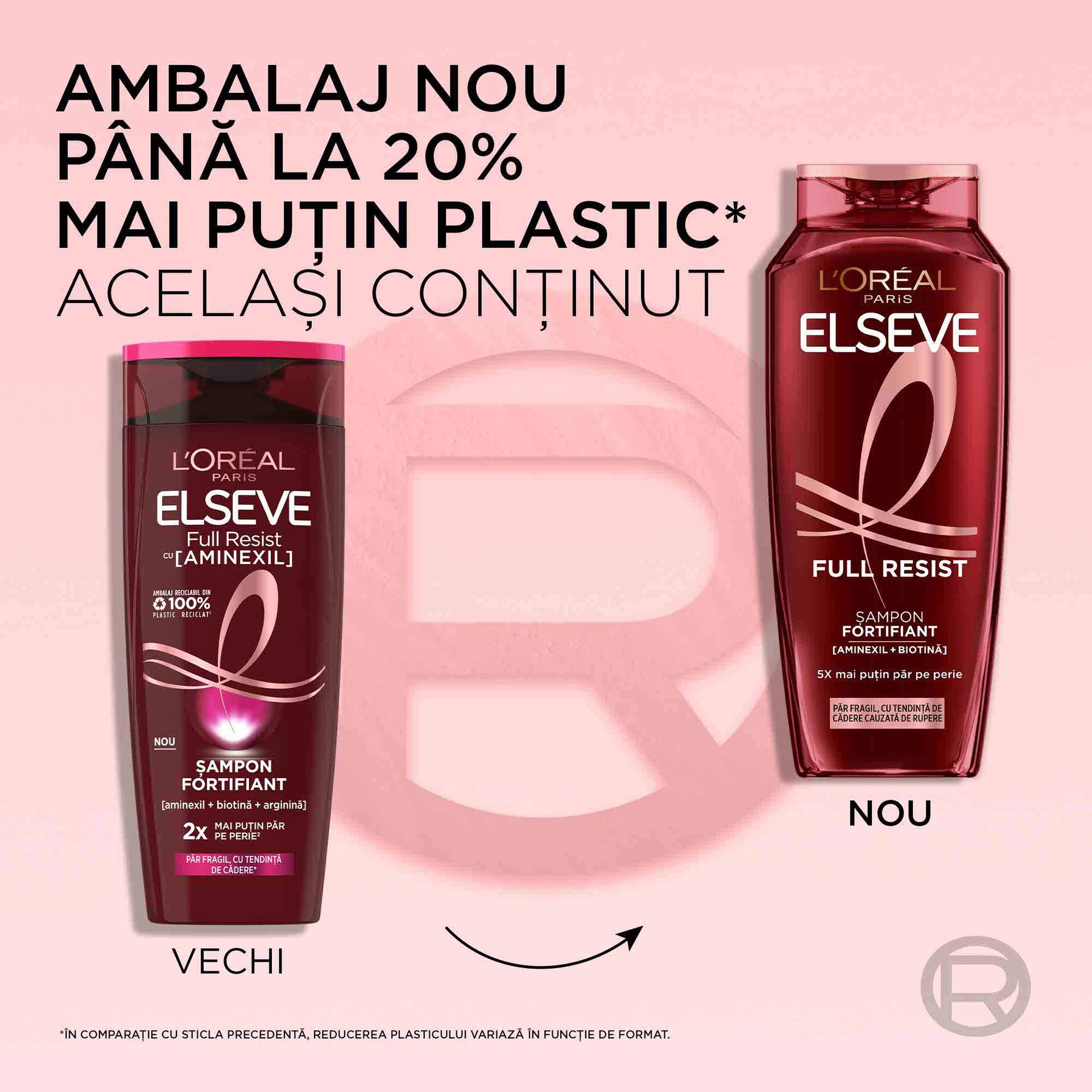 sampon elseve full resist ingrediente