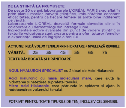 crema de fata de noapte hyaluron specialist utilizare