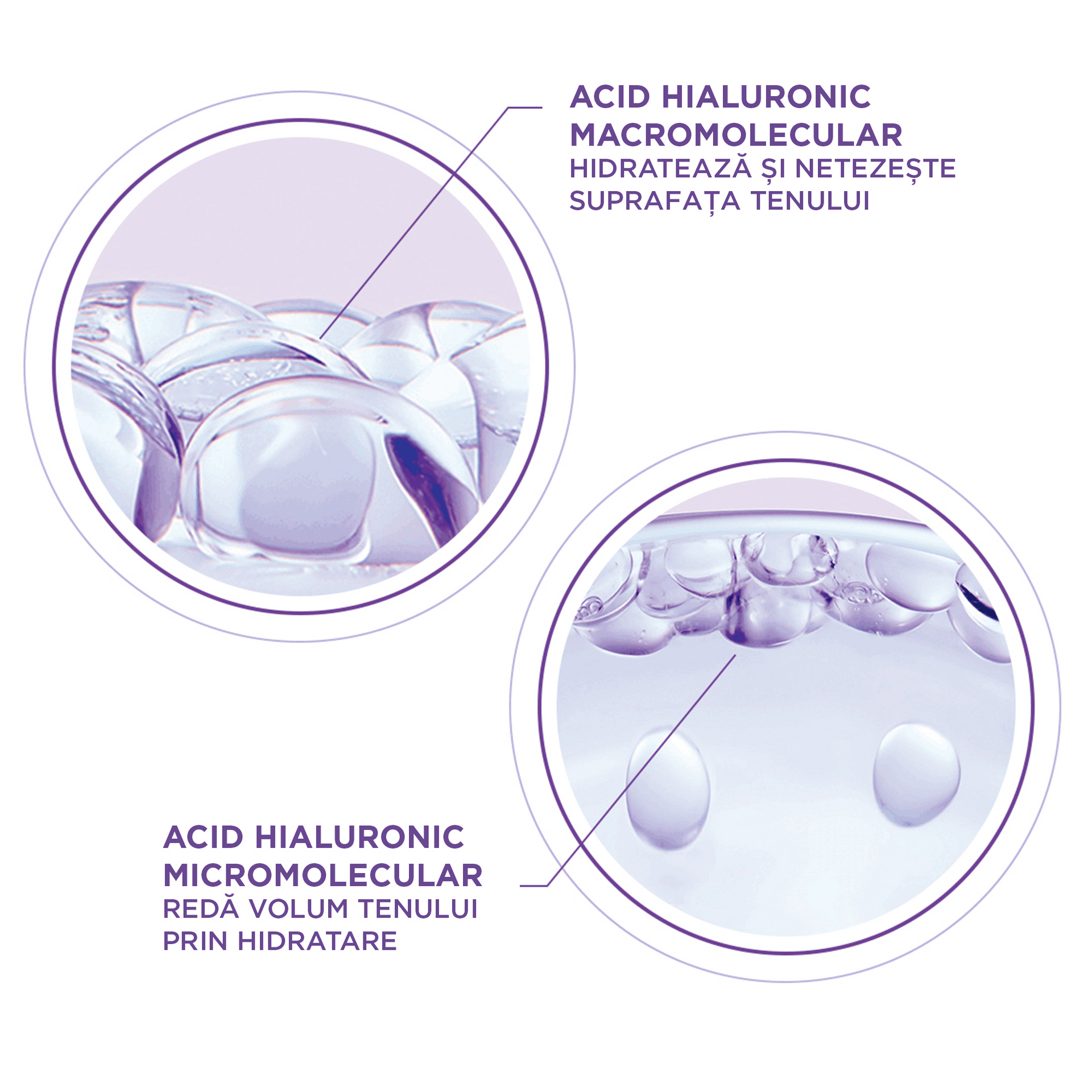 gel concentrat pentru netezirea tenului hyaluron specialist cu acid hialuronic